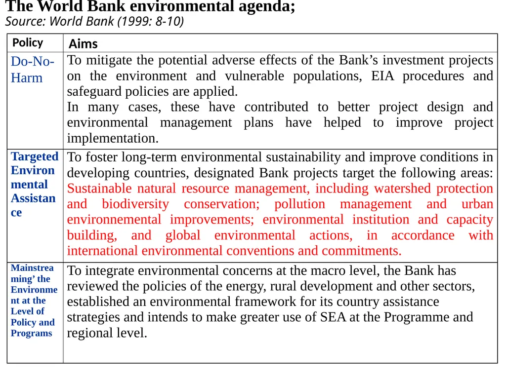Environmental Impact Assessment Course Code: GeES - slide 121 of 210