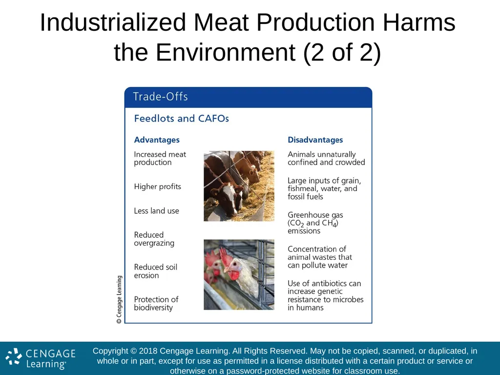 Living in the Environment 19 Edition Chapter 12 - slide 45 of 82