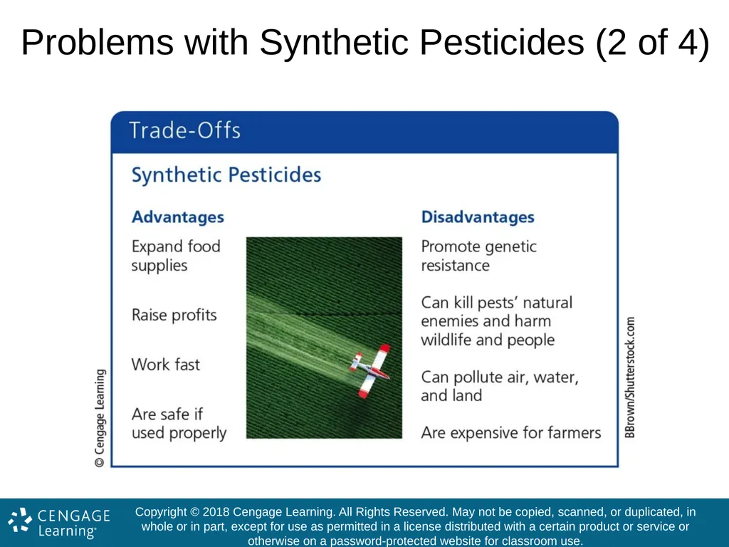 Living in the Environment 19 Edition Chapter 12 - slide 54 of 82