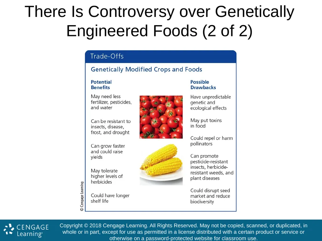 Living in the Environment 19 Edition Chapter 12 - slide 41 of 82