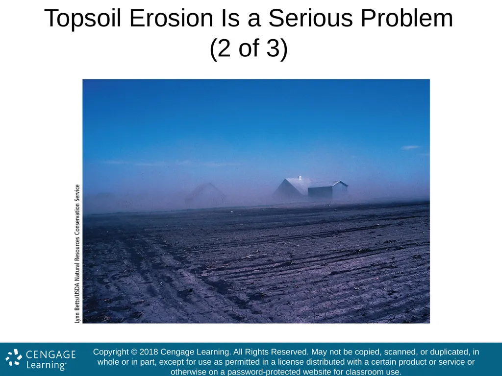 Living in the Environment 19 Edition Chapter 12 - slide 33 of 82