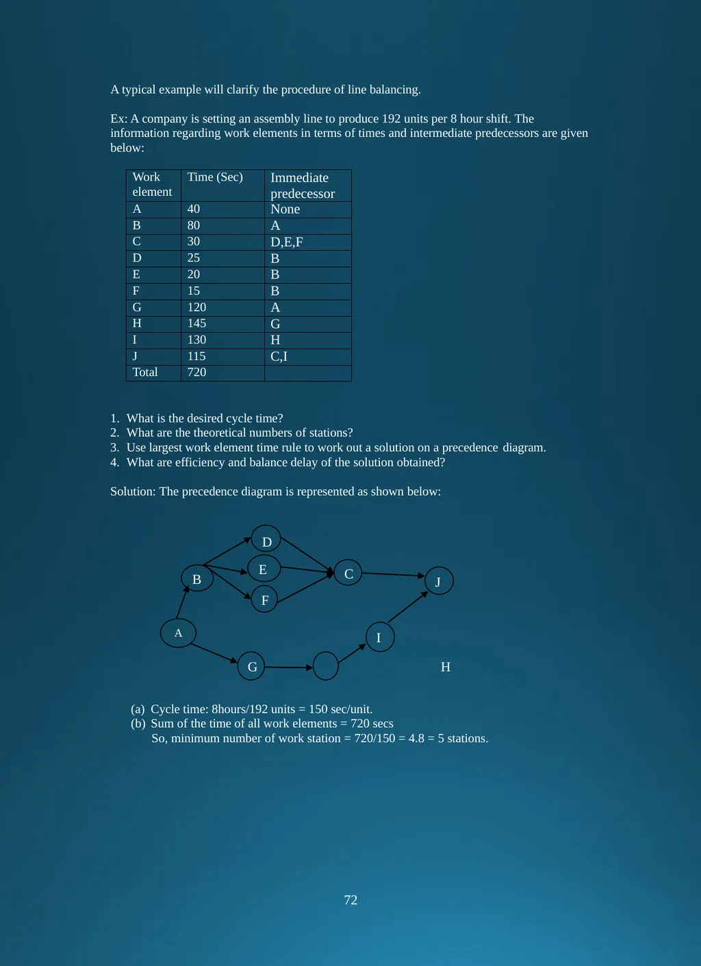 Production and Operation Management . CHAPTER-I - slide 73 of 95