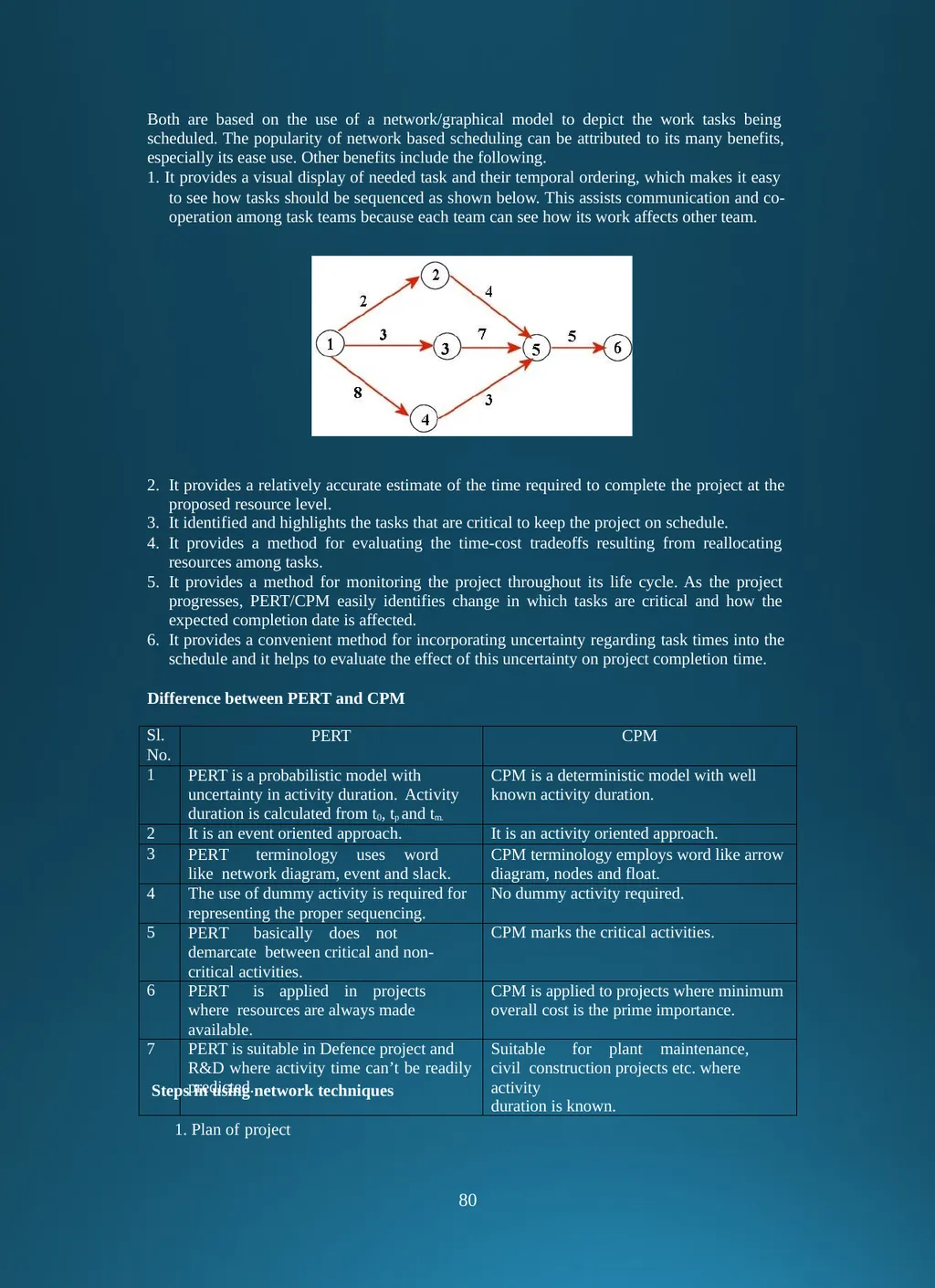 Production and Operation Management . CHAPTER-I - slide 81 of 95