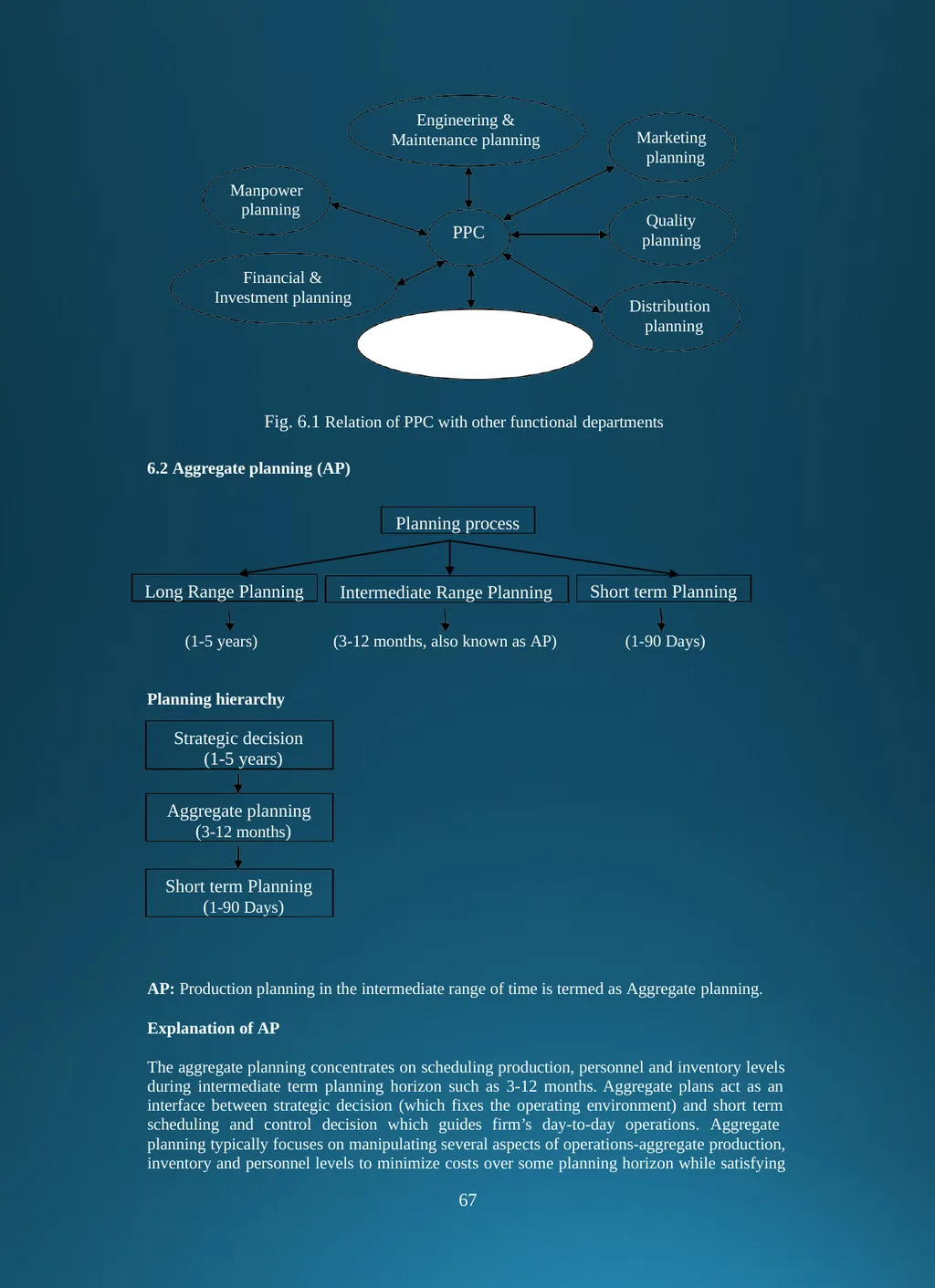 Production and Operation Management . CHAPTER-I - slide 68 of 95