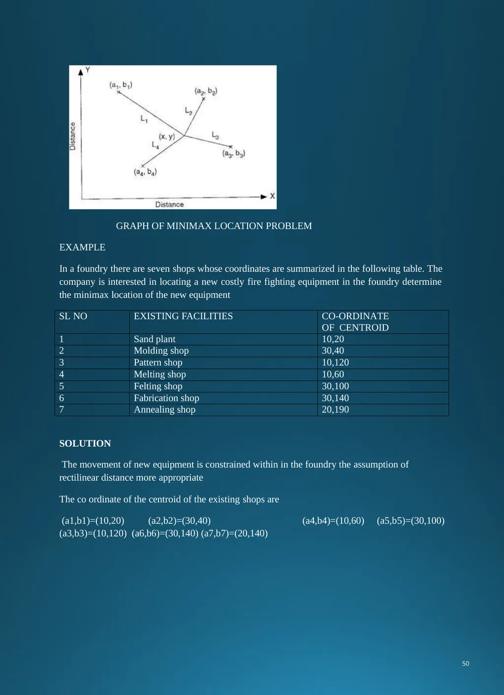 Production and Operation Management . CHAPTER-I - slide 51 of 95