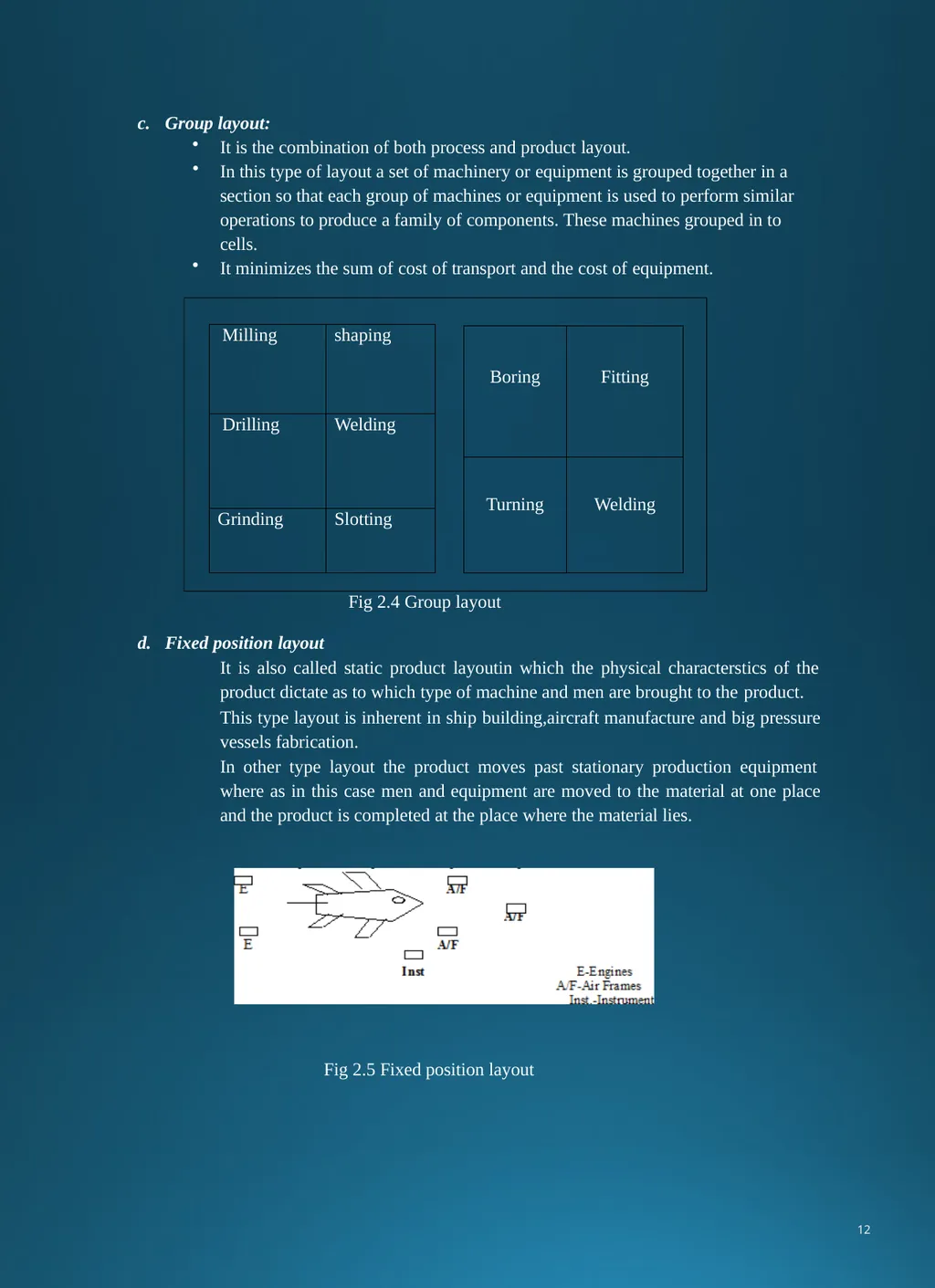 Production and Operation Management . CHAPTER-I - slide 13 of 95