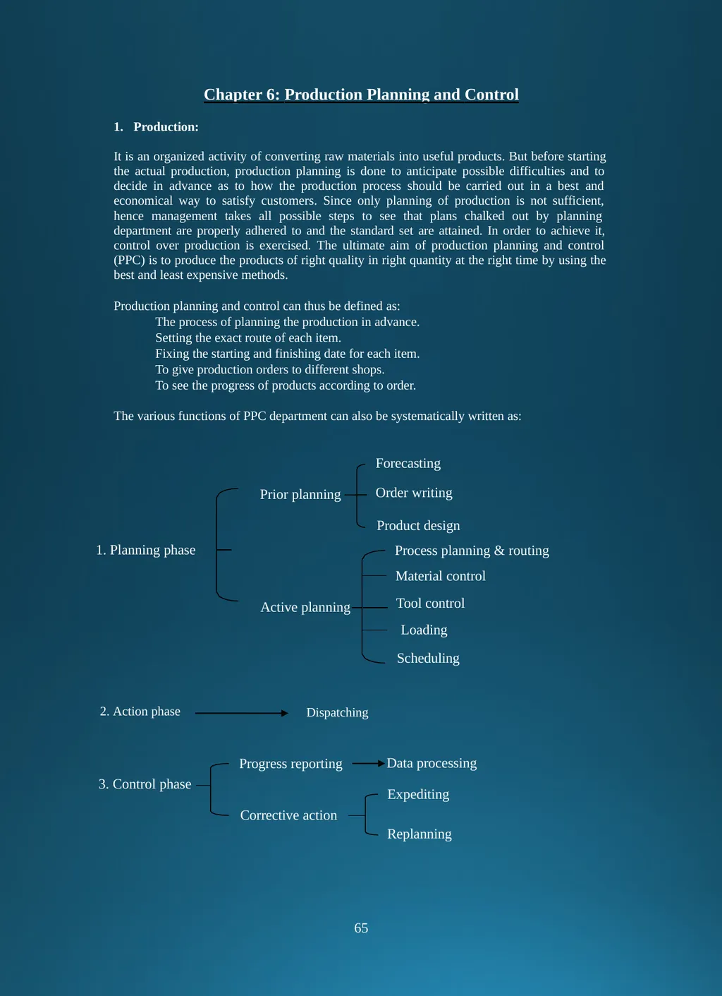 Production and Operation Management . CHAPTER-I - slide 66 of 95