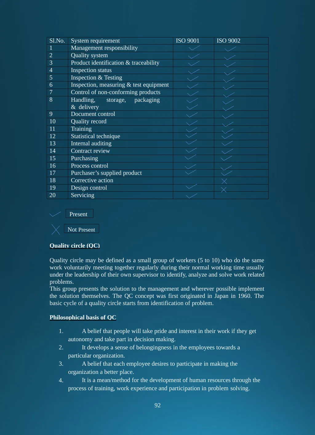 Production and Operation Management . CHAPTER-I - slide 93 of 95