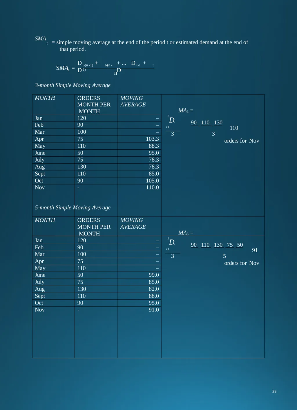Production and Operation Management . CHAPTER-I - slide 30 of 95