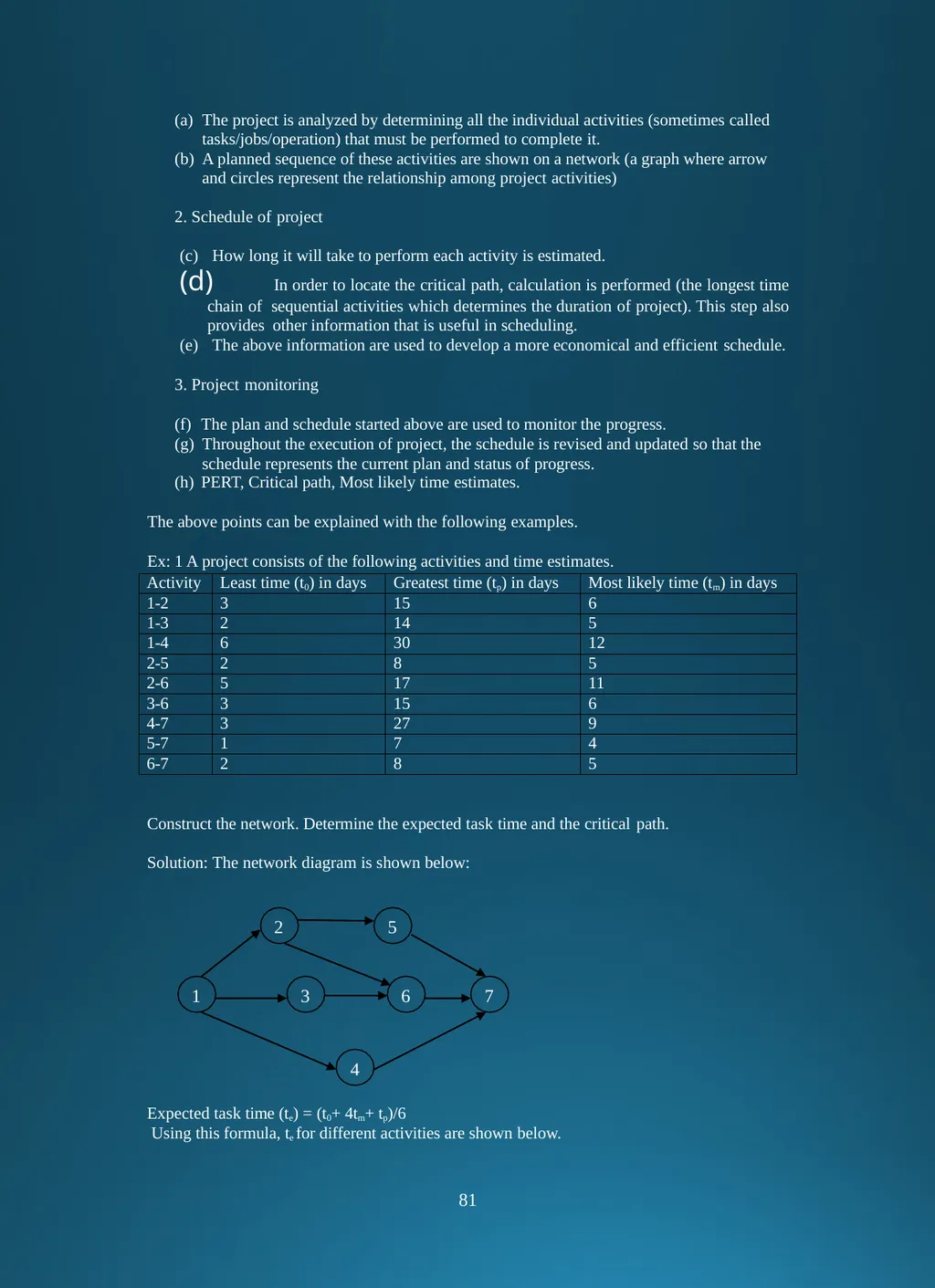Production and Operation Management . CHAPTER-I - slide 82 of 95