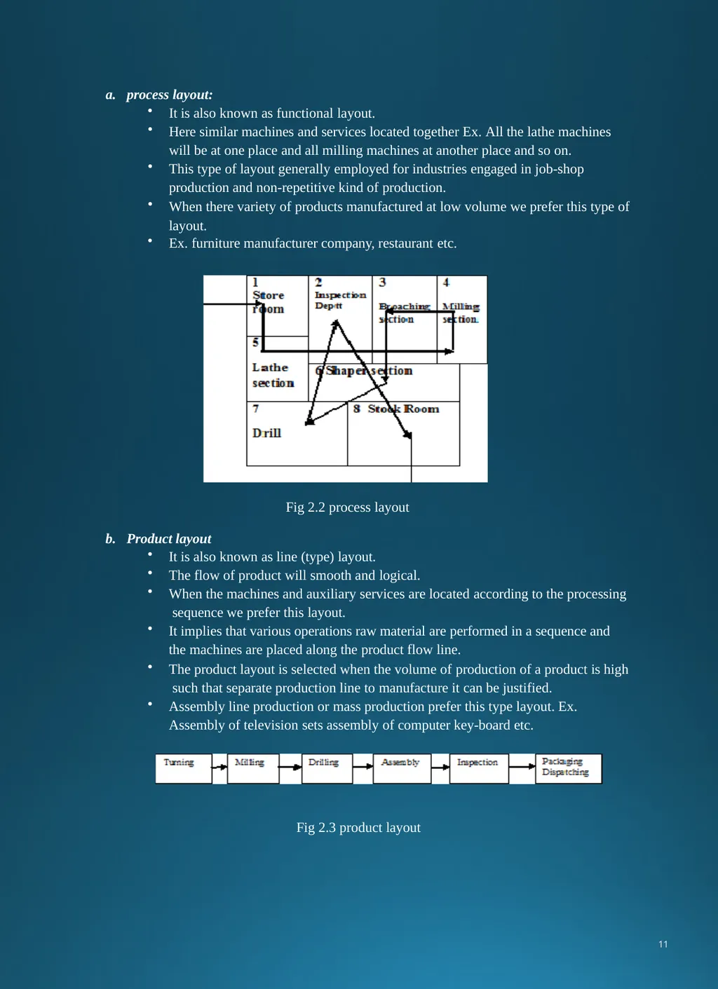Production and Operation Management . CHAPTER-I - slide 12 of 95
