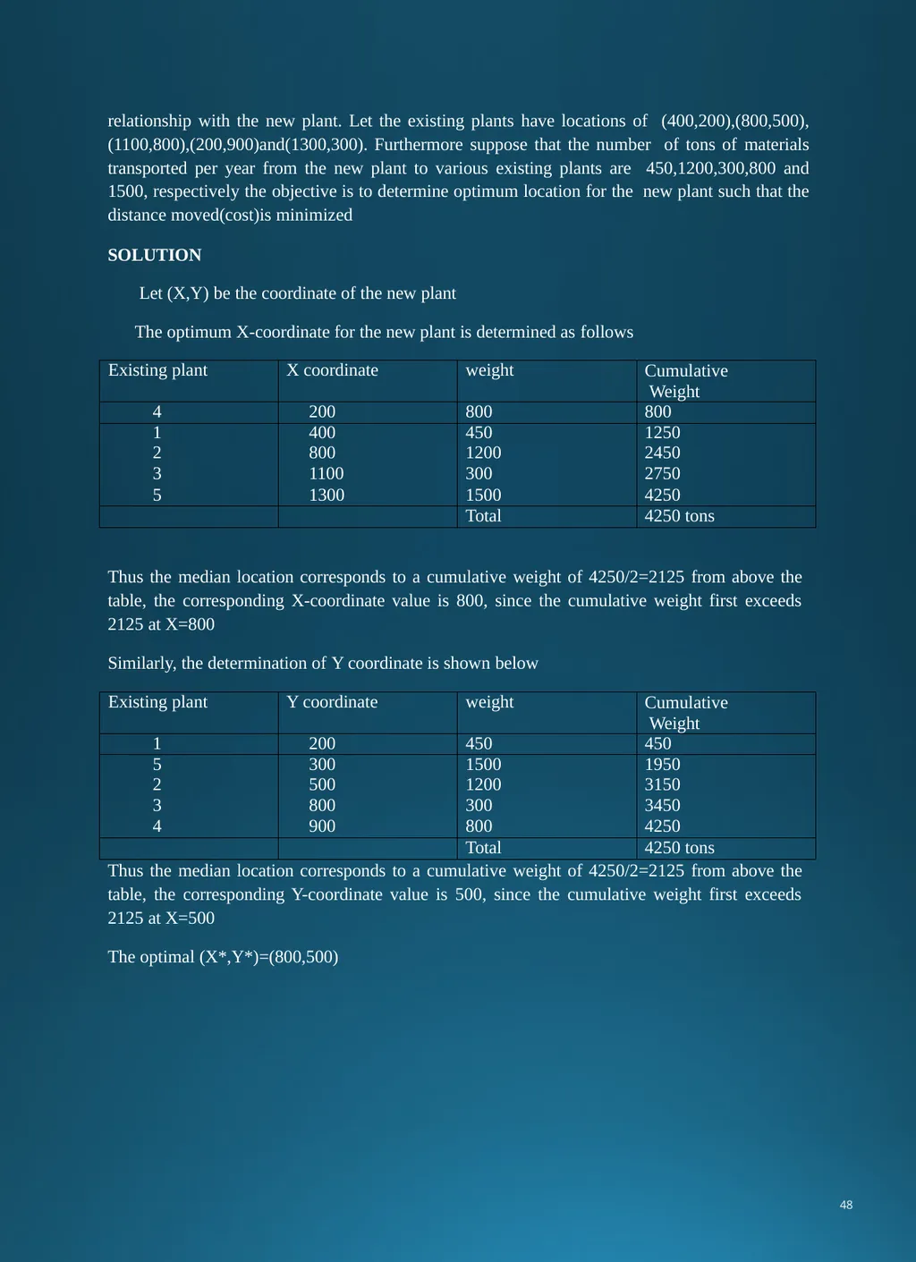 Production and Operation Management . CHAPTER-I - slide 49 of 95