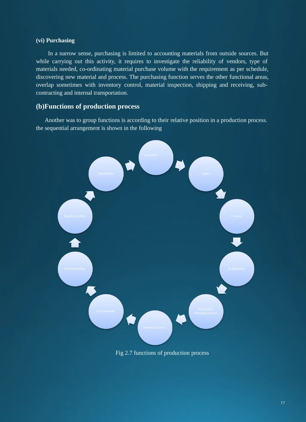 Production and Operation Management . CHAPTER-I - slide 18 of 95