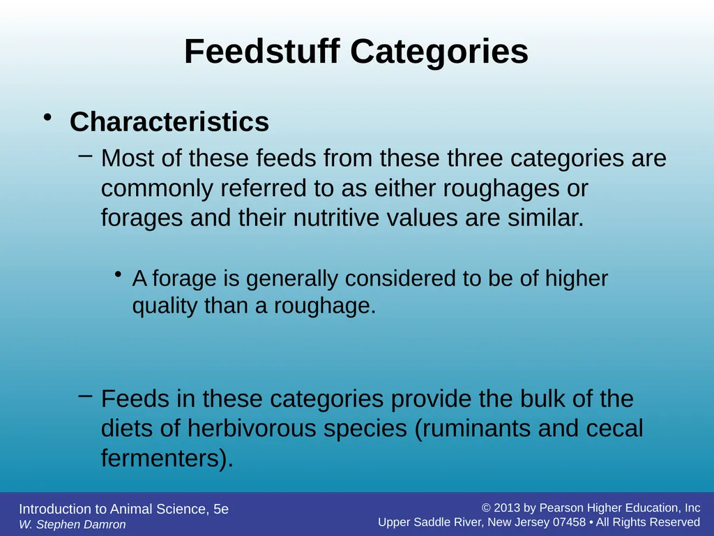 Feedstuffs Classification Chapter 7 W. Stephen - slide 11 of 35