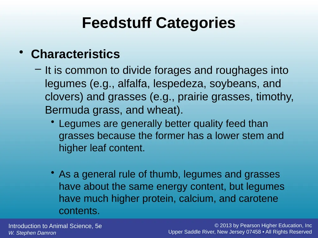 Feedstuffs Classification Chapter 7 W. Stephen - slide 14 of 35
