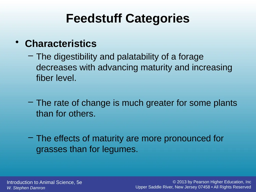Feedstuffs Classification Chapter 7 W. Stephen - slide 17 of 35