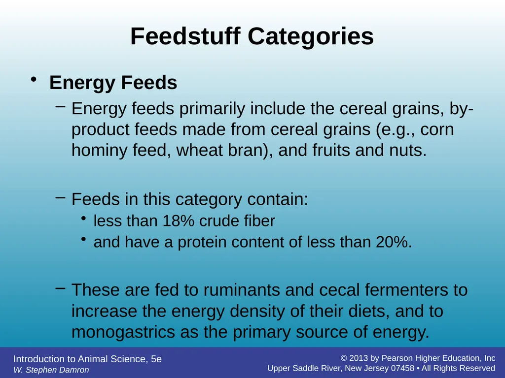 Feedstuffs Classification Chapter 7 W. Stephen - slide 19 of 35