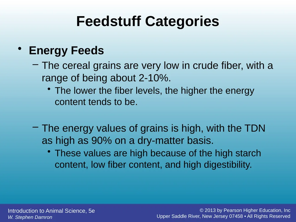 Feedstuffs Classification Chapter 7 W. Stephen - slide 20 of 35