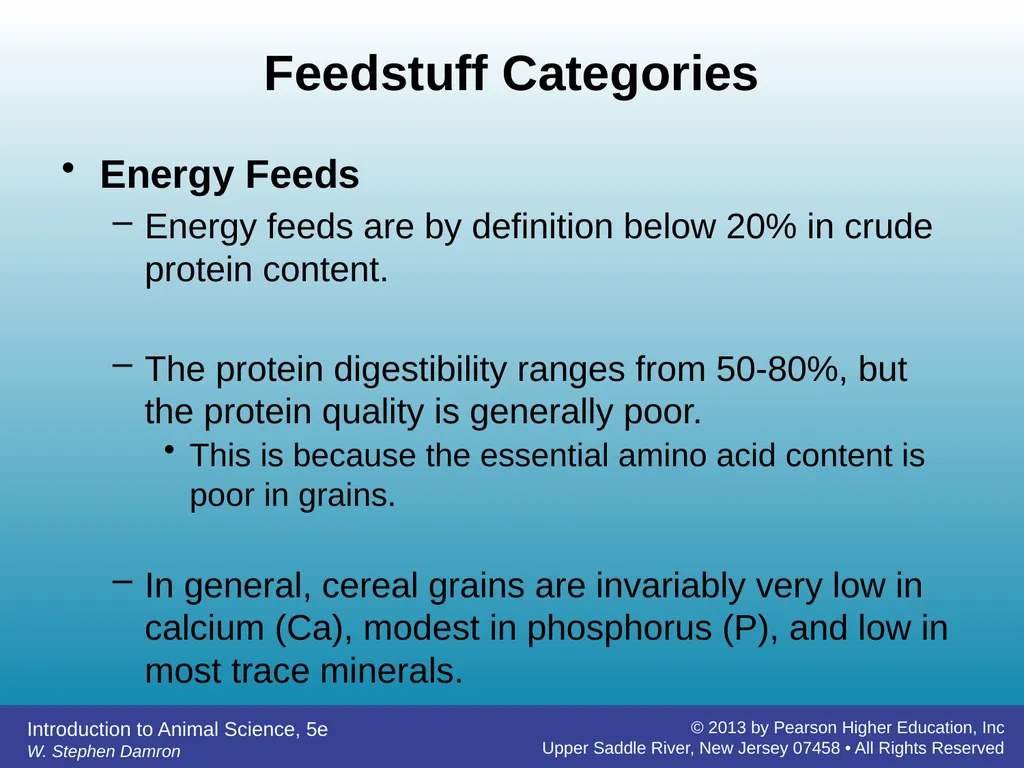Feedstuffs Classification Chapter 7 W. Stephen - slide 21 of 35