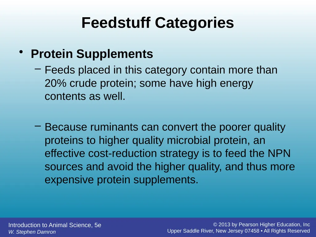 Feedstuffs Classification Chapter 7 W. Stephen - slide 24 of 35