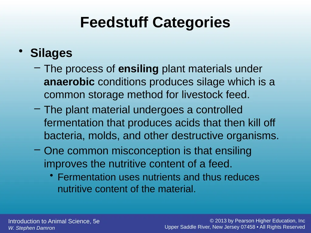 Feedstuffs Classification Chapter 7 W. Stephen - slide 9 of 35