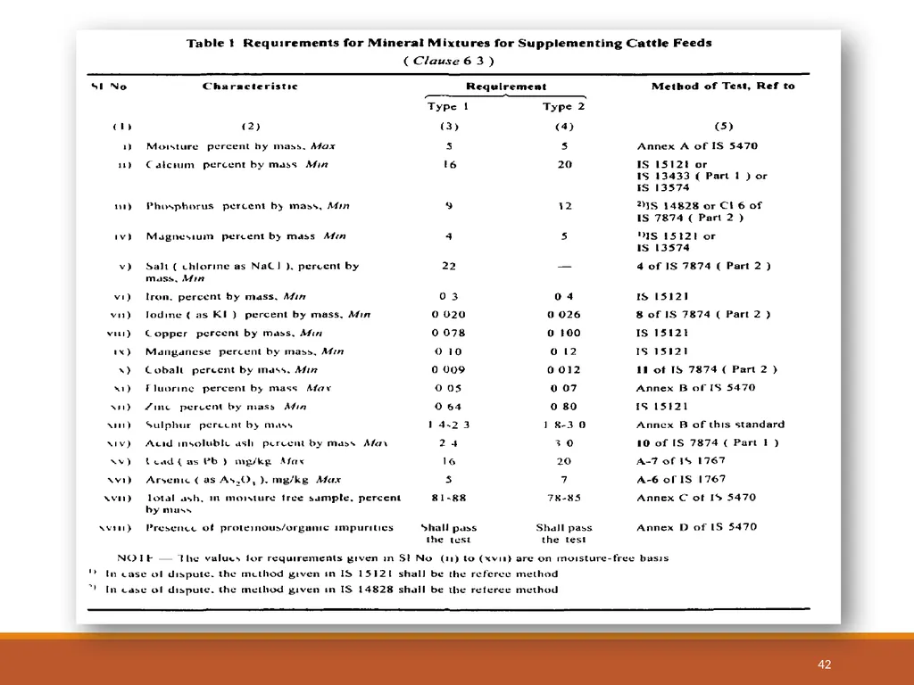 College of Veterinary Science & Animal Husbandry - slide 42 of 58