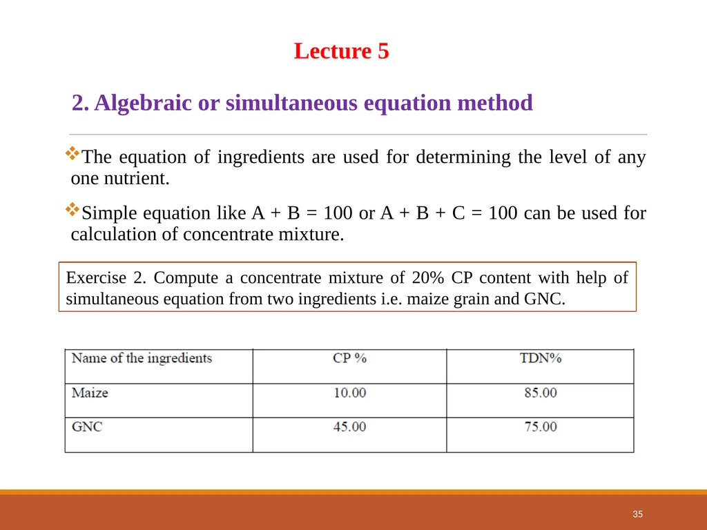 College of Veterinary Science & Animal Husbandry - slide 35 of 58