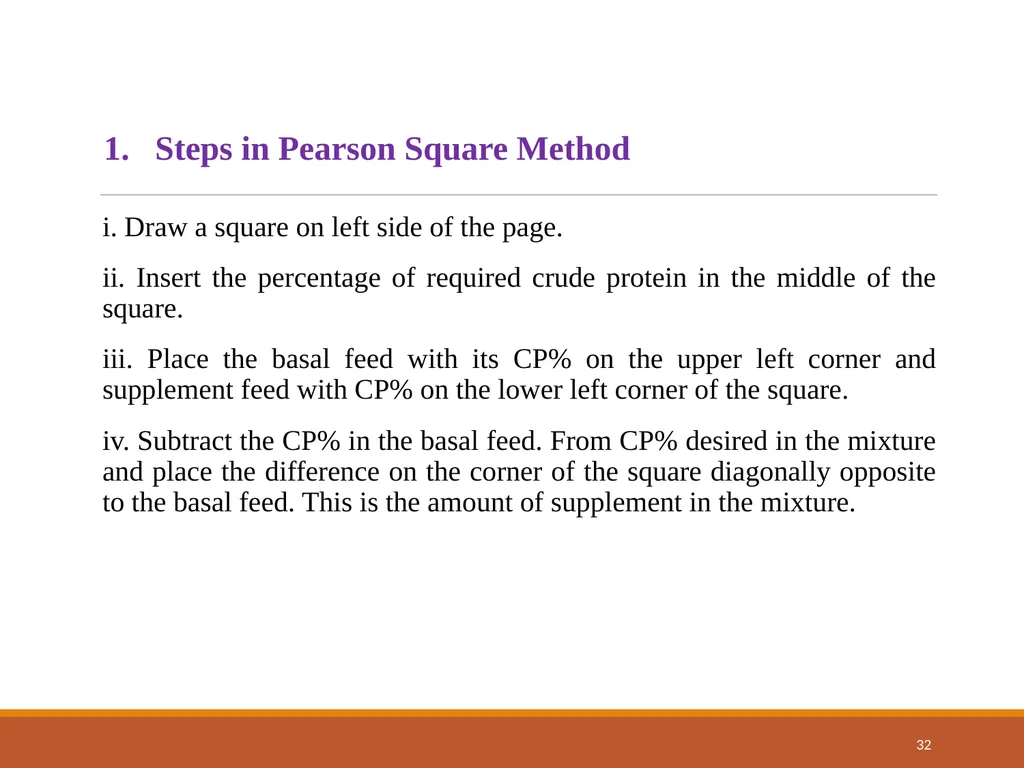 College of Veterinary Science & Animal Husbandry - slide 32 of 58