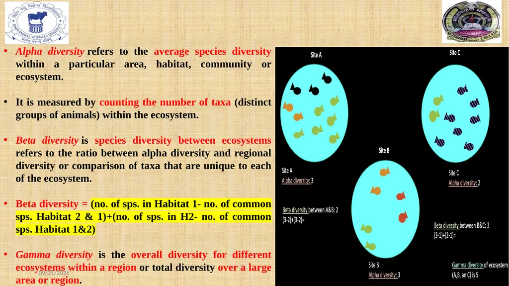 Bio-diversity uses, threats and conservation Dr. - slide 11 of 23
