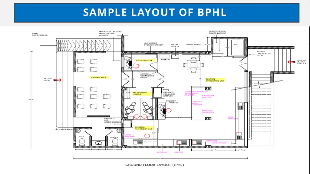 Block Public Health Unit (BPHU) Prasanth K S/ - slide 11 of 16