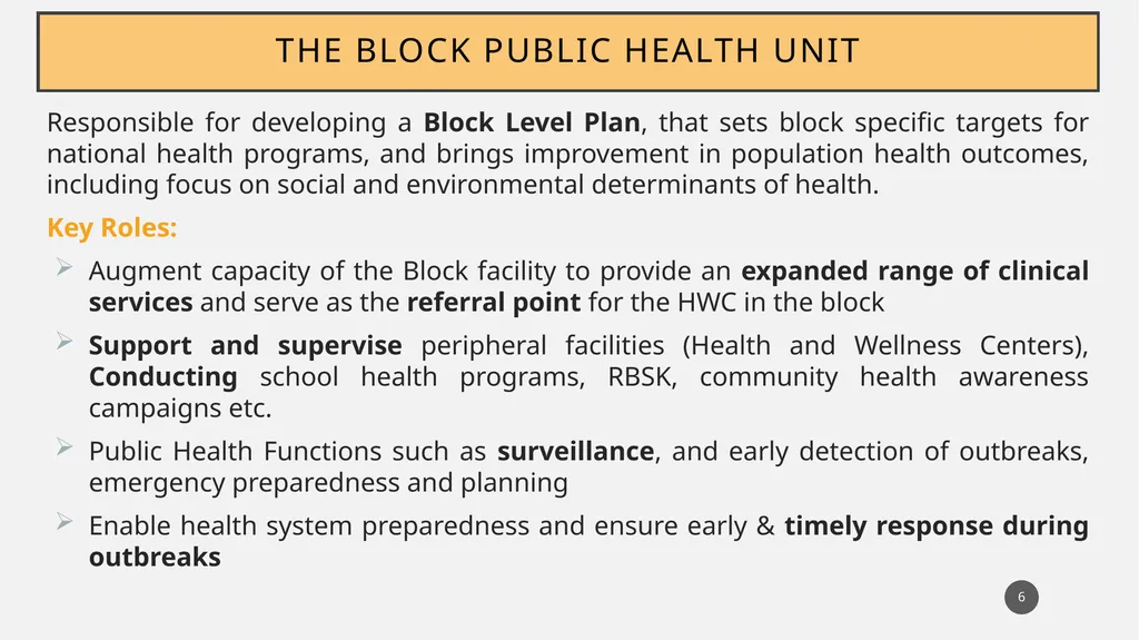 Block Public Health Unit (BPHU) Prasanth K S/ - slide 6 of 16