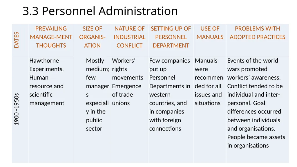 SUSTAINABILITY ISSUES AND NEW DEFINITIONS OF - slide 8 of 43