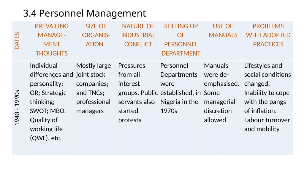 SUSTAINABILITY ISSUES AND NEW DEFINITIONS OF - slide 9 of 43