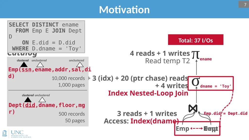 Lecture 15: Query Optimization 1 Announcements - slide 7 of 49