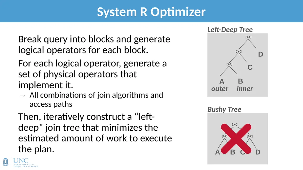 Lecture 15: Query Optimization 1 Announcements - slide 22 of 49