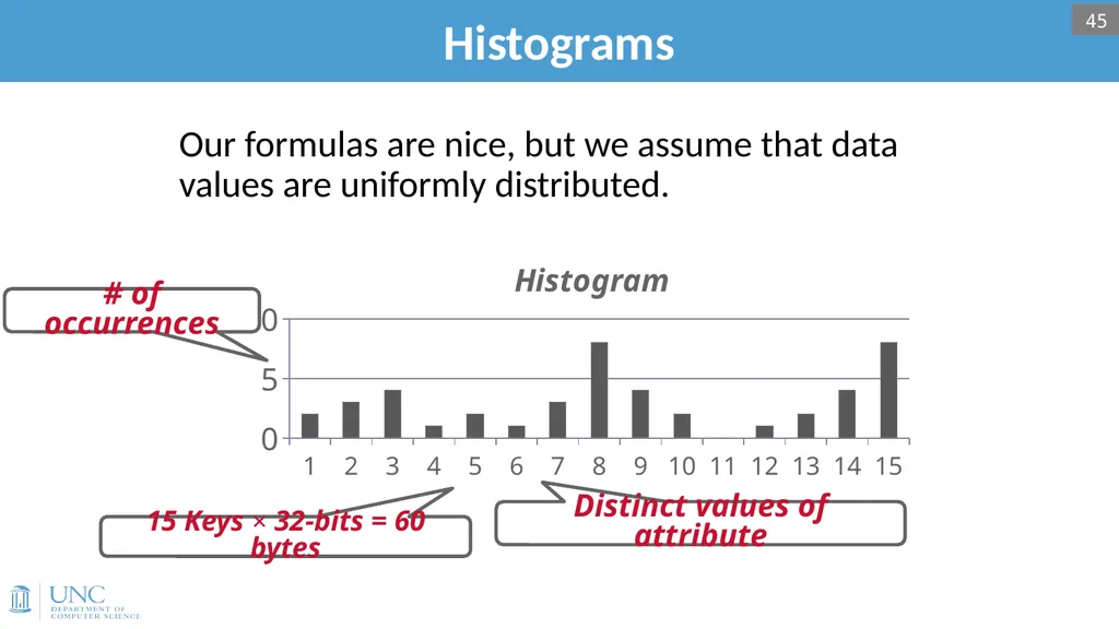 Lecture 15: Query Optimization 1 Announcements - slide 43 of 49