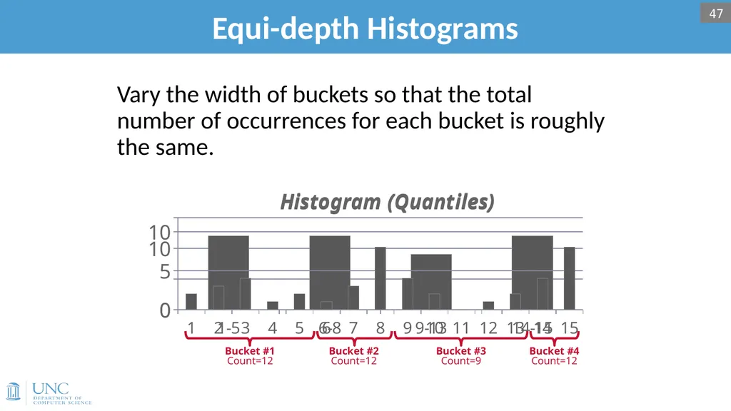 Lecture 15: Query Optimization 1 Announcements - slide 45 of 49