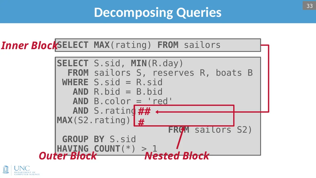 Lecture 15: Query Optimization 1 Announcements - slide 31 of 49