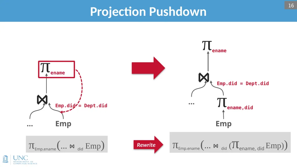 Lecture 15: Query Optimization 1 Announcements - slide 16 of 49