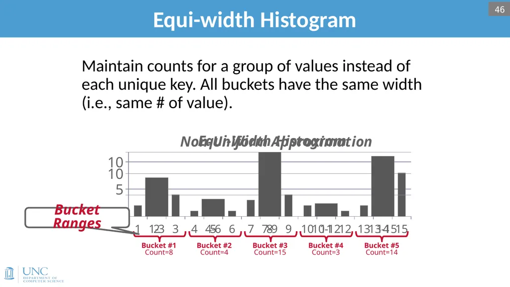Lecture 15: Query Optimization 1 Announcements - slide 44 of 49