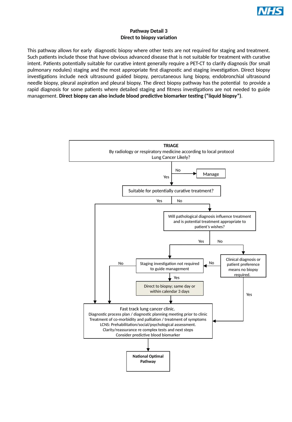 Introduction This optimal pathway is primarily - slide 5 of 15