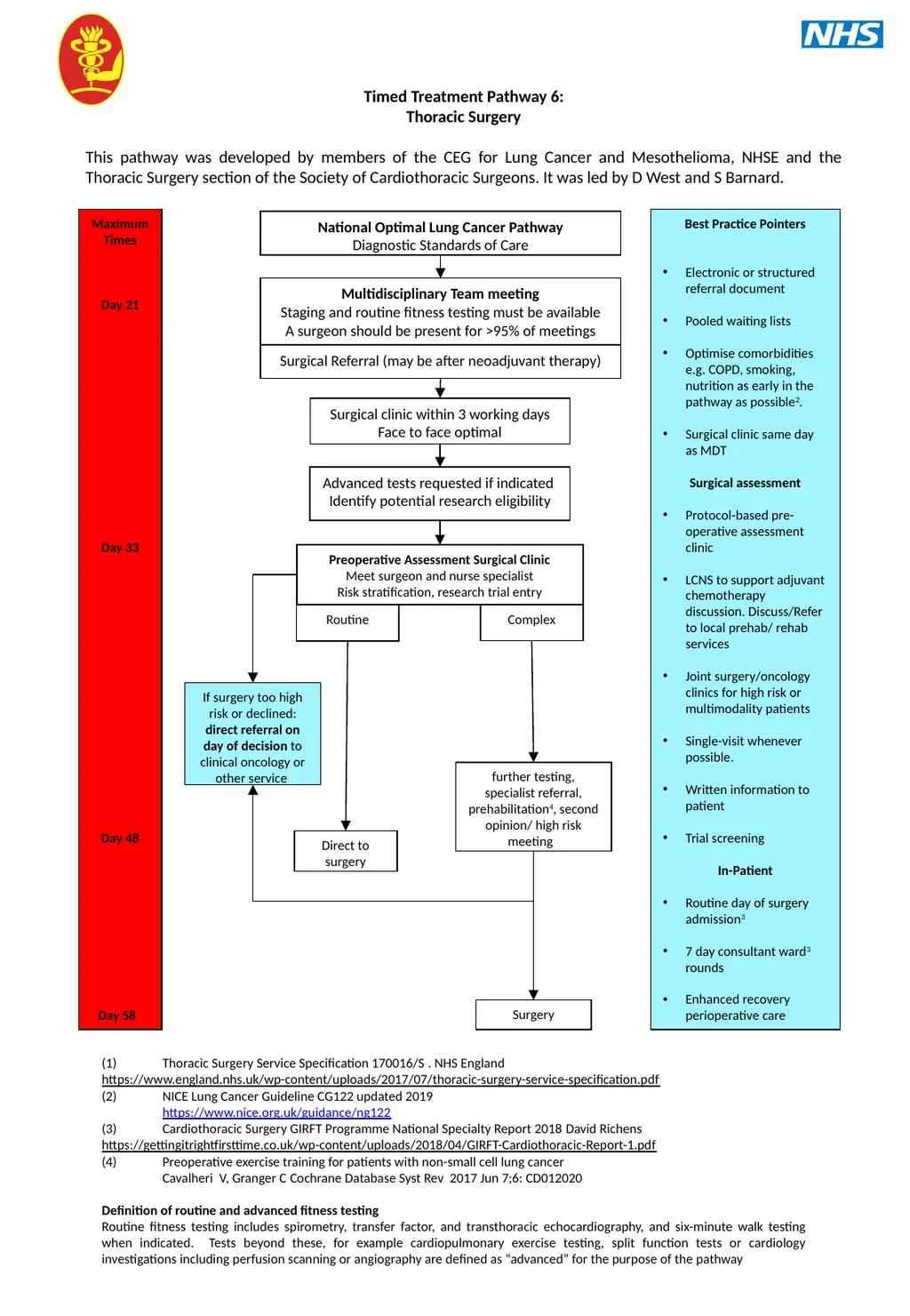 Introduction This optimal pathway is primarily - slide 8 of 15