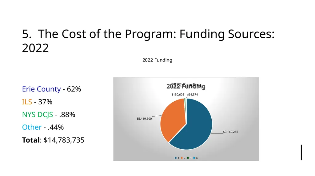Presentation by the Erie County Bar Association’s - slide 41 of 59