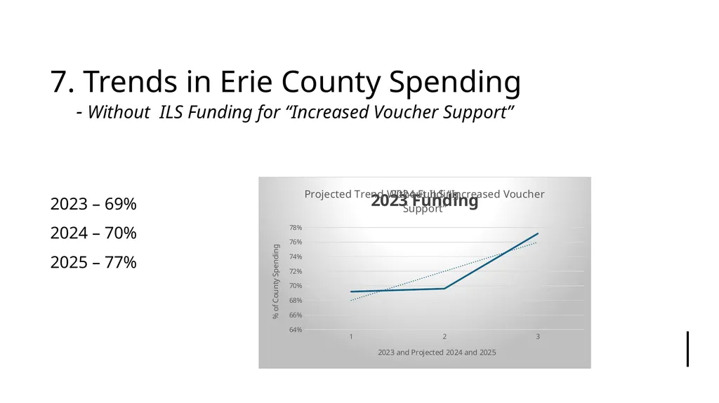 Presentation by the Erie County Bar Association’s - slide 52 of 59