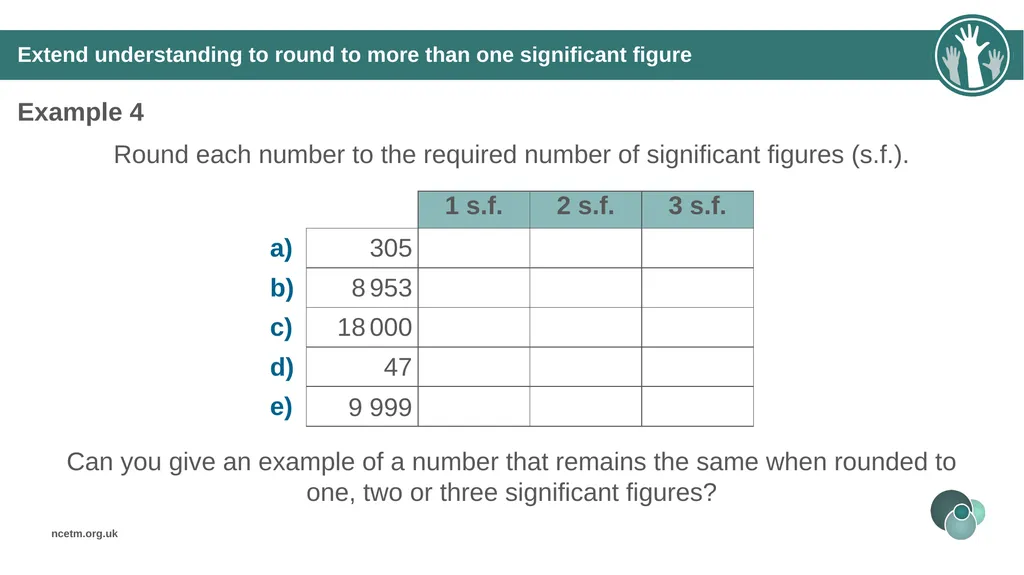 Rounding integers to significant figures (from 1.1 - slide 22 of 47