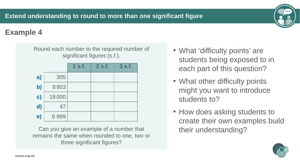 Rounding integers to significant figures (from 1.1 - slide 23 of 47