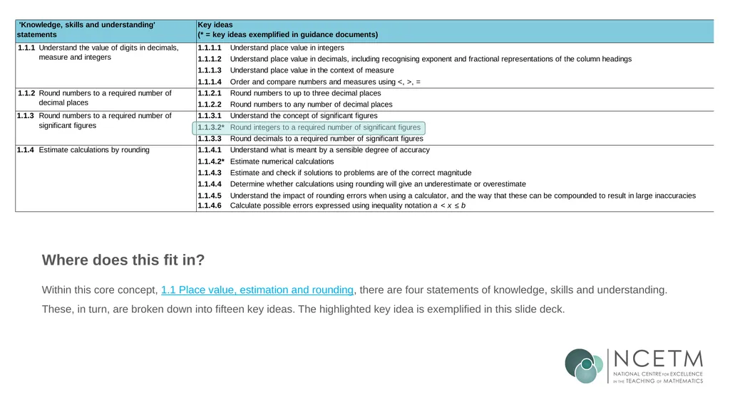 Rounding integers to significant figures (from 1.1 - slide 5 of 47