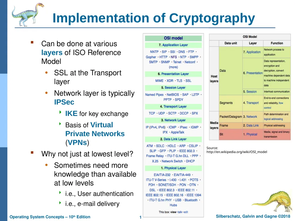 Chapter 16: Security Chapter 16: Security The - slide 44 of 58