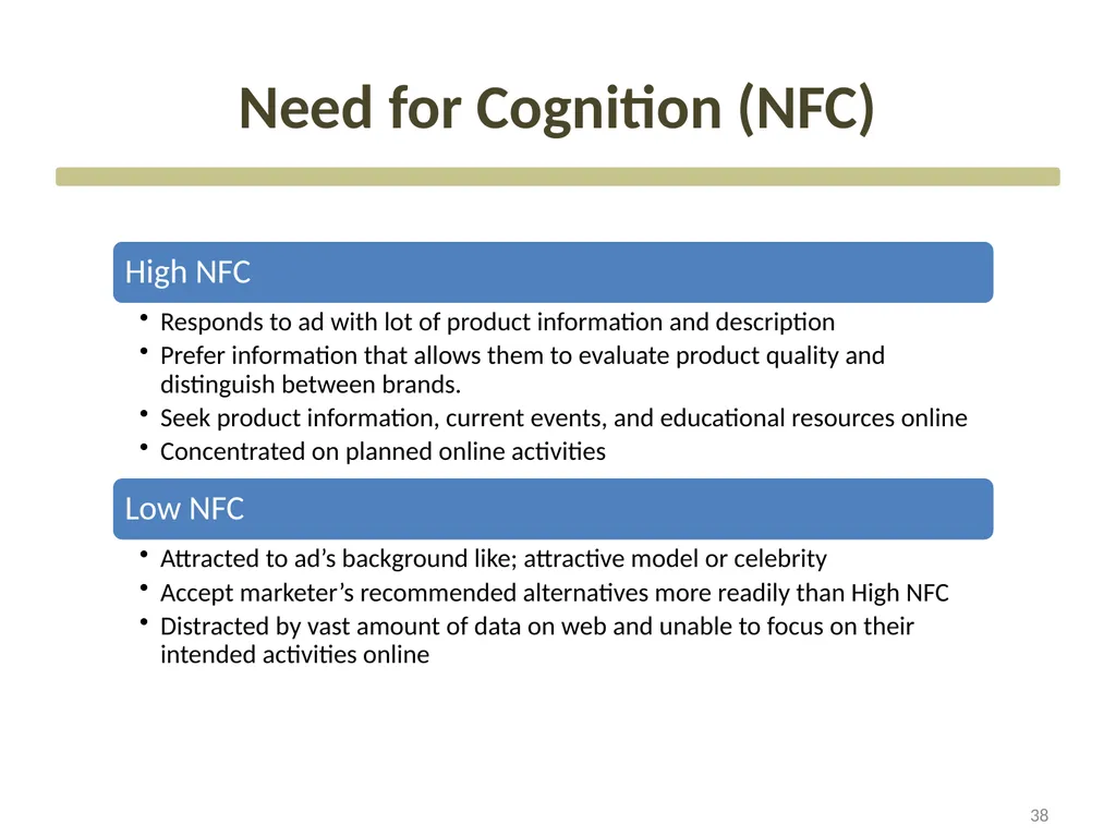 Consumer Motivation and Personality CHAPTER Three - slide 38 of 51
