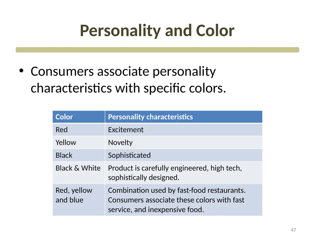 Consumer Motivation and Personality CHAPTER Three - slide 47 of 51